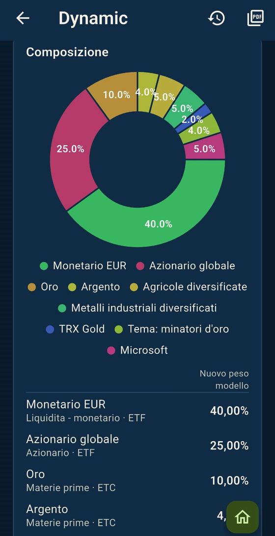 Schermata reale dell'app con la composizione completa del portafoglio
