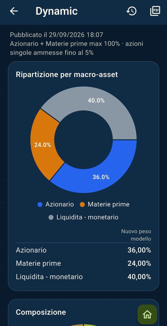 Schermata reale dell'app con la ripartizione per macro asset